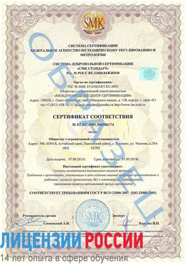 Образец сертификата соответствия Нальчик Сертификат ISO 22000